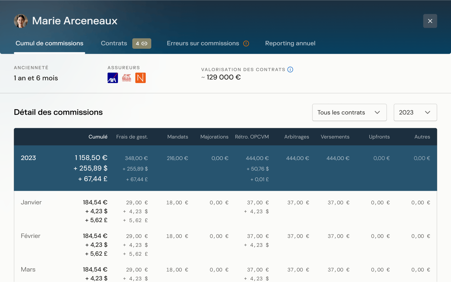 ACE — module d'analyse des commissions
